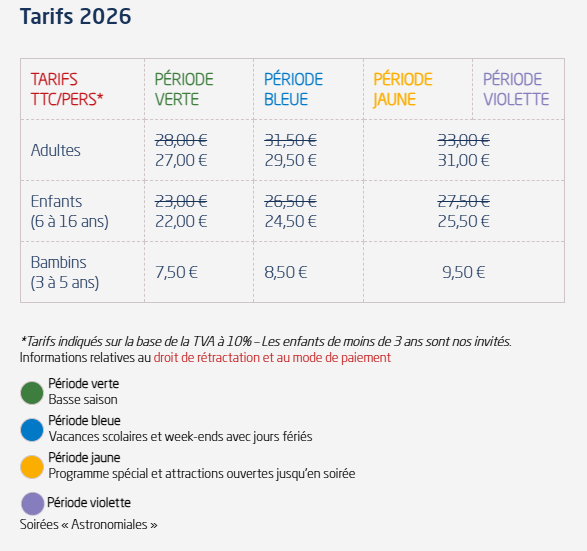 Tableau des tarifs Vulcania billet malin 2026